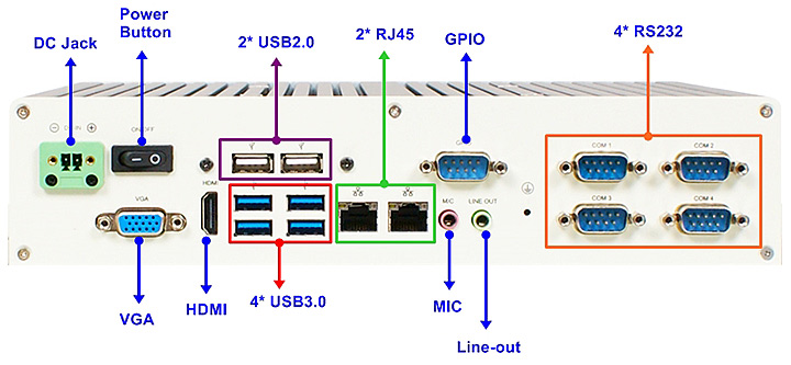 Jetway HPC-238SC-FP1900B Panel PC - Image 5